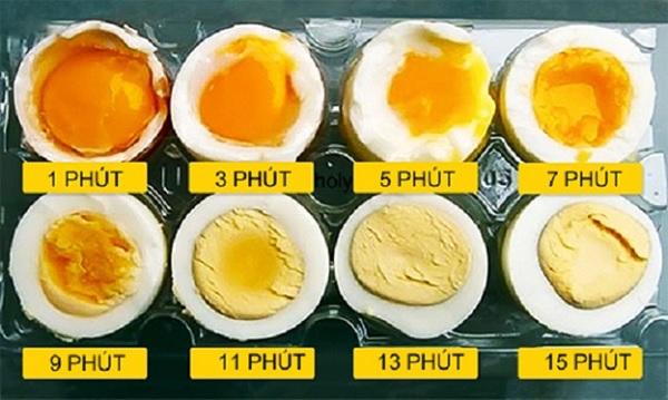 Thời gian luộc trứng thường từ 7 - 13 phút