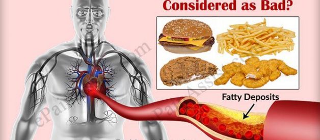 Trans Fat có hại cho tim của bạn